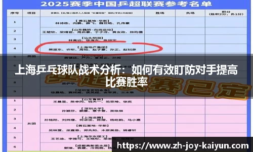 上海乒乓球队战术分析：如何有效盯防对手提高比赛胜率