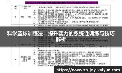 科学篮球训练法：提升实力的系统性训练与技巧解析